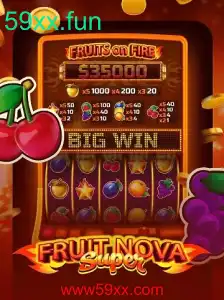 Descubra o Mundo Empolgante de FruitNovaSuper: A Revolução dos Jogos Online
